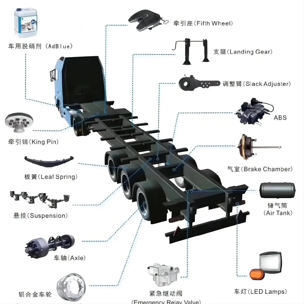 Professional Flat Auto Spare Parts Conventional Leaf Spring for Heavy Truck Suspension